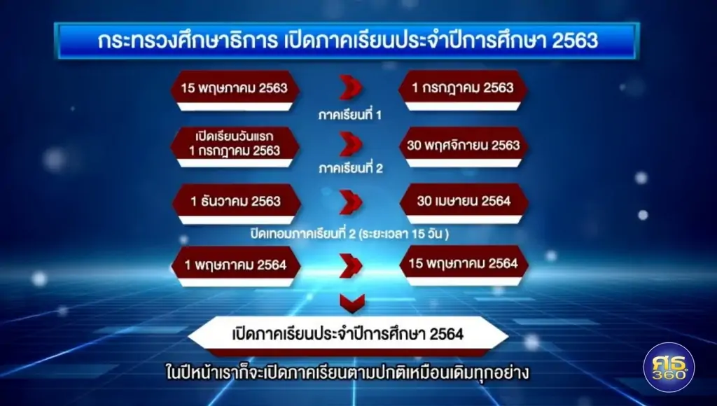 data-attachment-id=