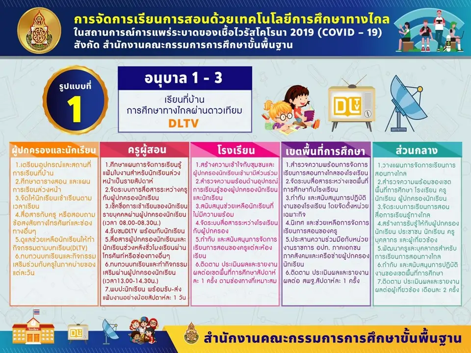 data-attachment-id=