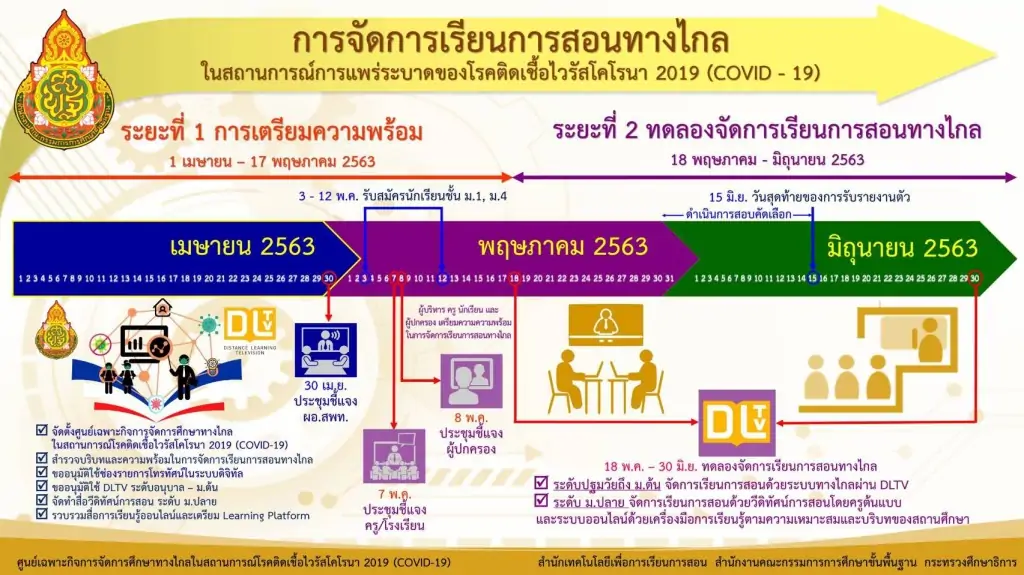 data-attachment-id=