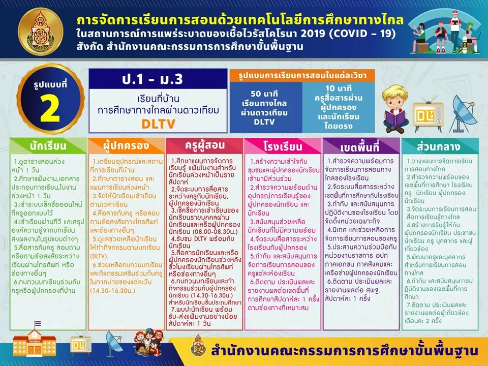data-attachment-id=