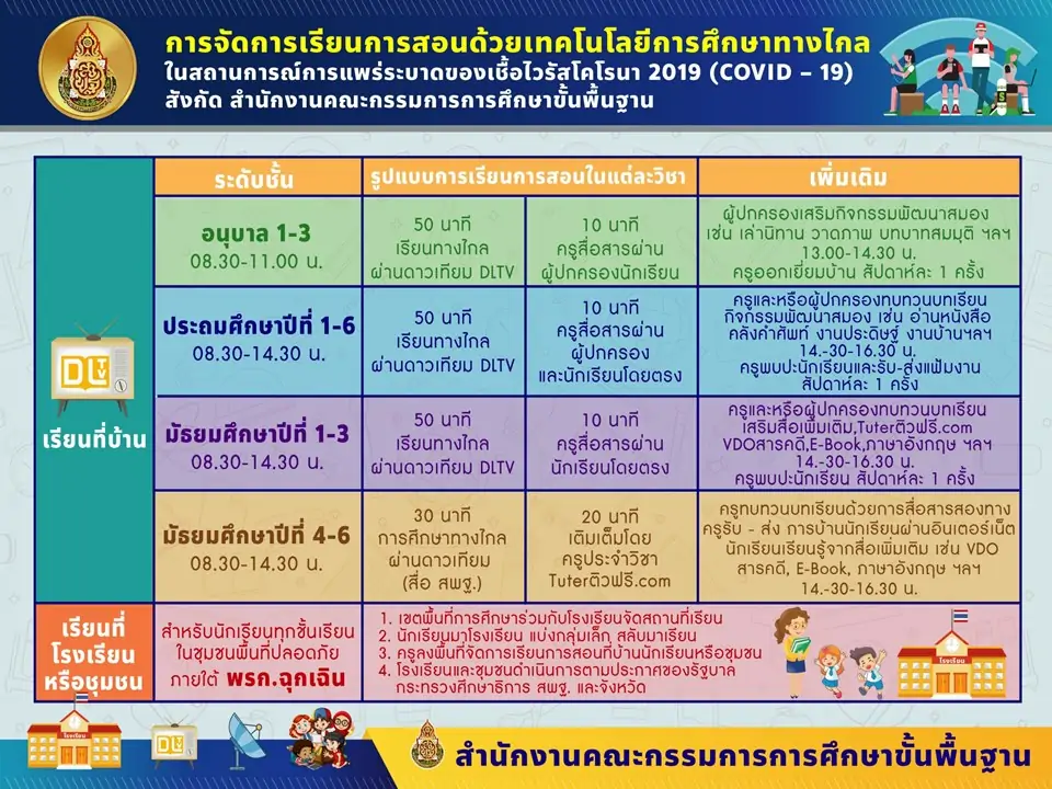 data-attachment-id=